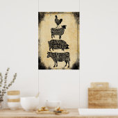 ヴィンテージ肉屋のポスター ポスター (キッチン)