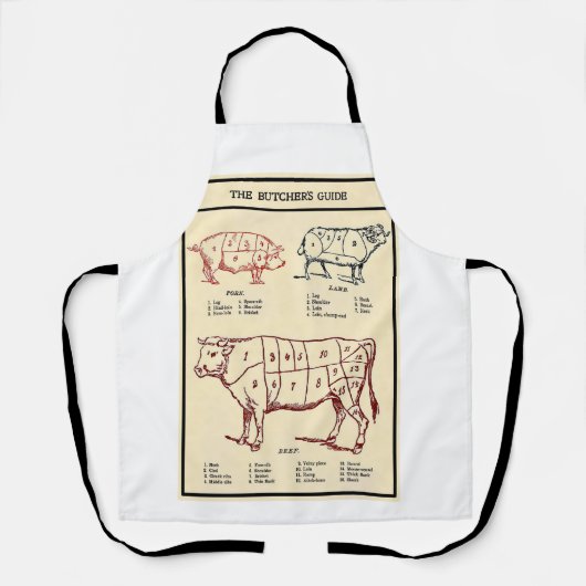 ヴィンテージ肉屋ガイドc.1924 エプロン (正面)