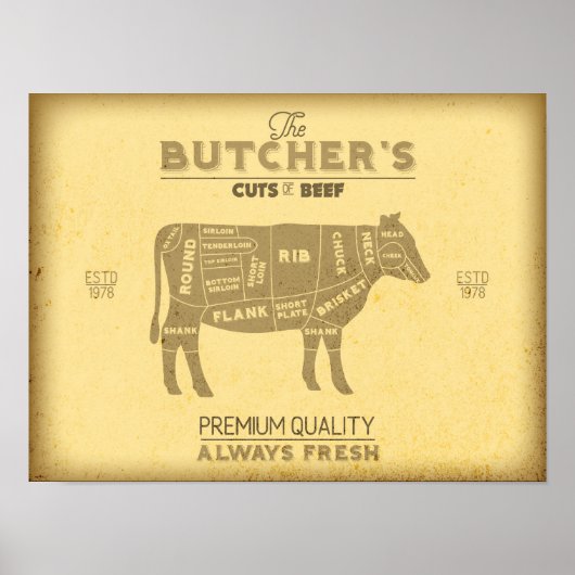 ヴィンテージ肉牛図の肉屋の切り口 ポスター (正面)