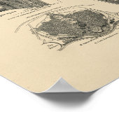 ヴィンテージ肺ハート解剖学1880プリント ポスター (角)