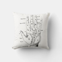 ヴィンテージ背景のレジストリ