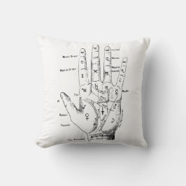 ヴィンテージ背景のレジストリ クッション