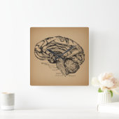 ヴィンテージ脳図アンティーク医療解剖学 スクエア壁時計 (ホーム)