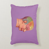 ヴィンテージ脳学頭脳図 アクセントクッション (正面(垂直))