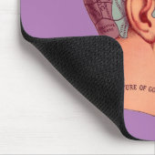 ヴィンテージ脳学頭脳図 マウスパッド (コーナー)