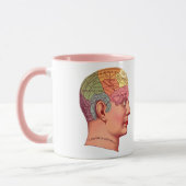 ヴィンテージ脳学頭脳図 マグカップ (左)