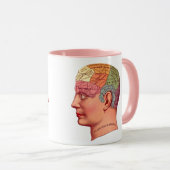 ヴィンテージ脳学頭脳図 マグカップ (正面右)