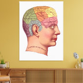 ヴィンテージ脳機能イラストレーション キャンバスプリント (インサイチュ (リビング))