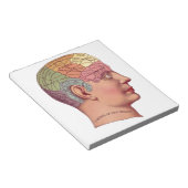 ヴィンテージ脳機能イラストレーション ノートパッド (アングル)