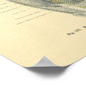 ヴィンテージ膝と脚のフロース解剖学 ポスター (角)