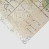 ヴィンテージ自然コラージュティッシュペーパー 薄葉紙 (詳細)