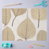 ヴィンテージ自然主義植物学スケッチ | 離れ1858 薄葉紙 (クラフト)