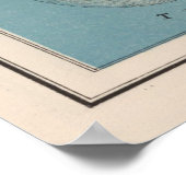 ヴィンテージ至とEquinoxの図(1906) ポスター (角)