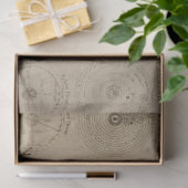 ヴィンテージ航海のアンティークの切り離し 薄葉紙 (ギフト)