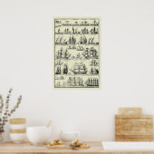 ヴィンテージ航海の帆船図 ポスター (キッチン)