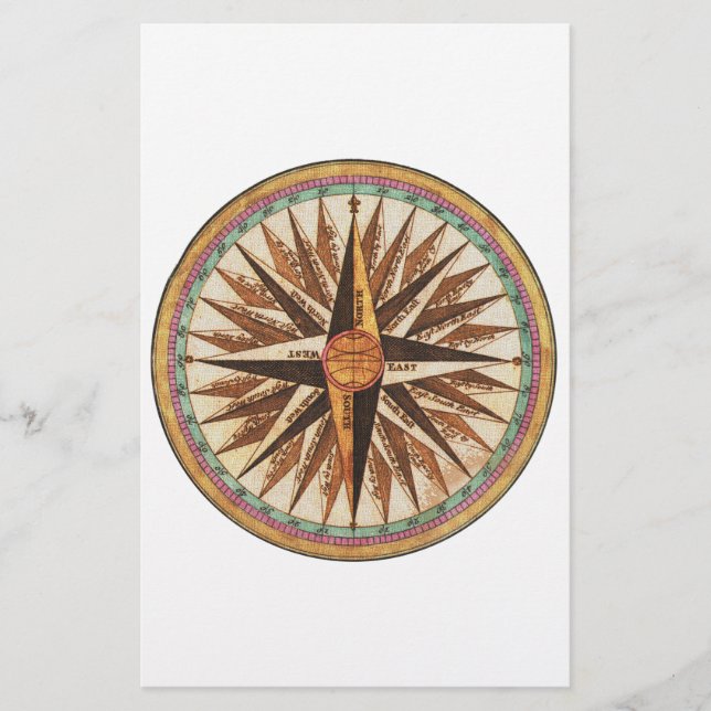 ヴィンテージ航海の船のコンパスナビゲーター帆走 (正面)