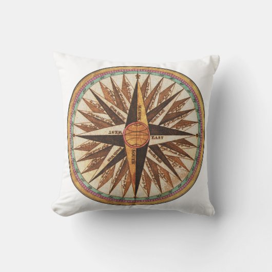 ヴィンテージ航海の船のコンパスナビゲーター帆走 クッション (正面)