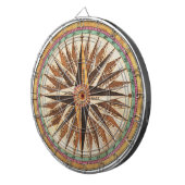 ヴィンテージ航海の船のコンパスナビゲーター帆走 ダーツボード (正面右)