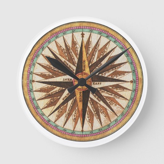ヴィンテージ航海の船のコンパスナビゲーター帆走 ラウンド壁時計 (正面)