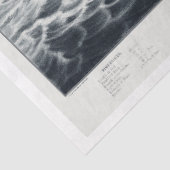 ヴィンテージ航海の蒸気船デクページ 薄葉紙 (詳細)