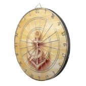 ヴィンテージ航海の階級いかり ダーツボード (正面右)