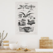 ヴィンテージ航空機飛行機飛行船レトロ飛行機 ポスター (キッチン)
