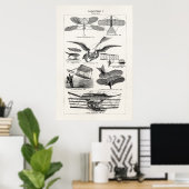 ヴィンテージ航空機飛行機飛行船レトロ飛行機 ポスター (ホームオフィス)