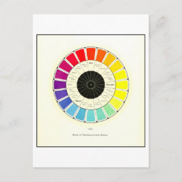 ヴィンテージ色相補はがき ポストカード