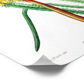 ヴィンテージ花イラストレーション ポスター (角)