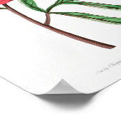 ヴィンテージ花イラストレーション ポスター (角)