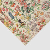 ヴィンテージ花ティッシュペーパー 薄葉紙 (詳細)