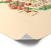 ヴィンテージ花 ポスター (角)