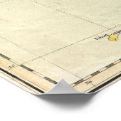 ヴィンテージ英語チャンネルの地図(1814) ポスター (角)