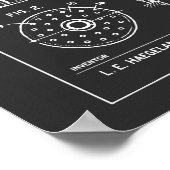 ヴィンテージ蒸留特許設計図 ポスター (角)
