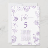 ヴィンテージ薄紫フローラゲスト名テーブル番号 (正面)