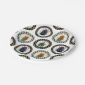 ヴィンテージ虫カラフル虫科学 ペーパープレート (アングル)