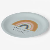 ヴィンテージ虹 ペーパープレート (アングル)