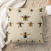 ヴィンテージ蜂 クッション (ブランケット)