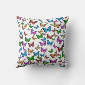 ヴィンテージ蝶イラストレーション装飾用クッション クッション (裏面)
