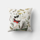 ヴィンテージ蝶イラストレーション装飾用クッション クッション (裏面)