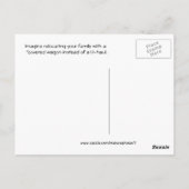 ヴィンテージ被覆ワゴカスタマイズン –  ポストカード (裏面)