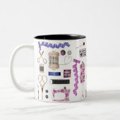 ヴィンテージ裁縫とシームストレスデコール ツートーンマグカップ (左)