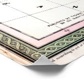 ヴィンテージ西カリフォルニア州オレゴンの地図 ポスター (角)