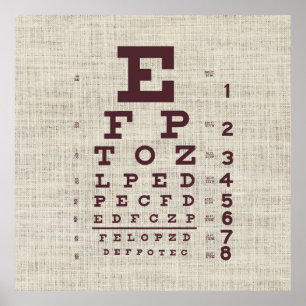 ヴィンテージ視野図(Burlap) ポスター