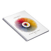 ヴィンテージ角柱式カラーホイール ノートブック (右側)