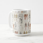 ヴィンテージ解剖学イラスト コーヒーマグカップ (正面左)
