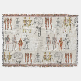 ヴィンテージ解剖学イラスト スローブランケット