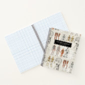 ヴィンテージ解剖学イラスト ノートブック (内部)