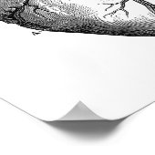 ヴィンテージ解剖学的スケッチヒトハート ポスター (角)