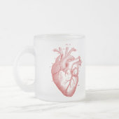 ヴィンテージ解剖学的ハートフロストガラスマグ フロストグラスマグカップ (左)